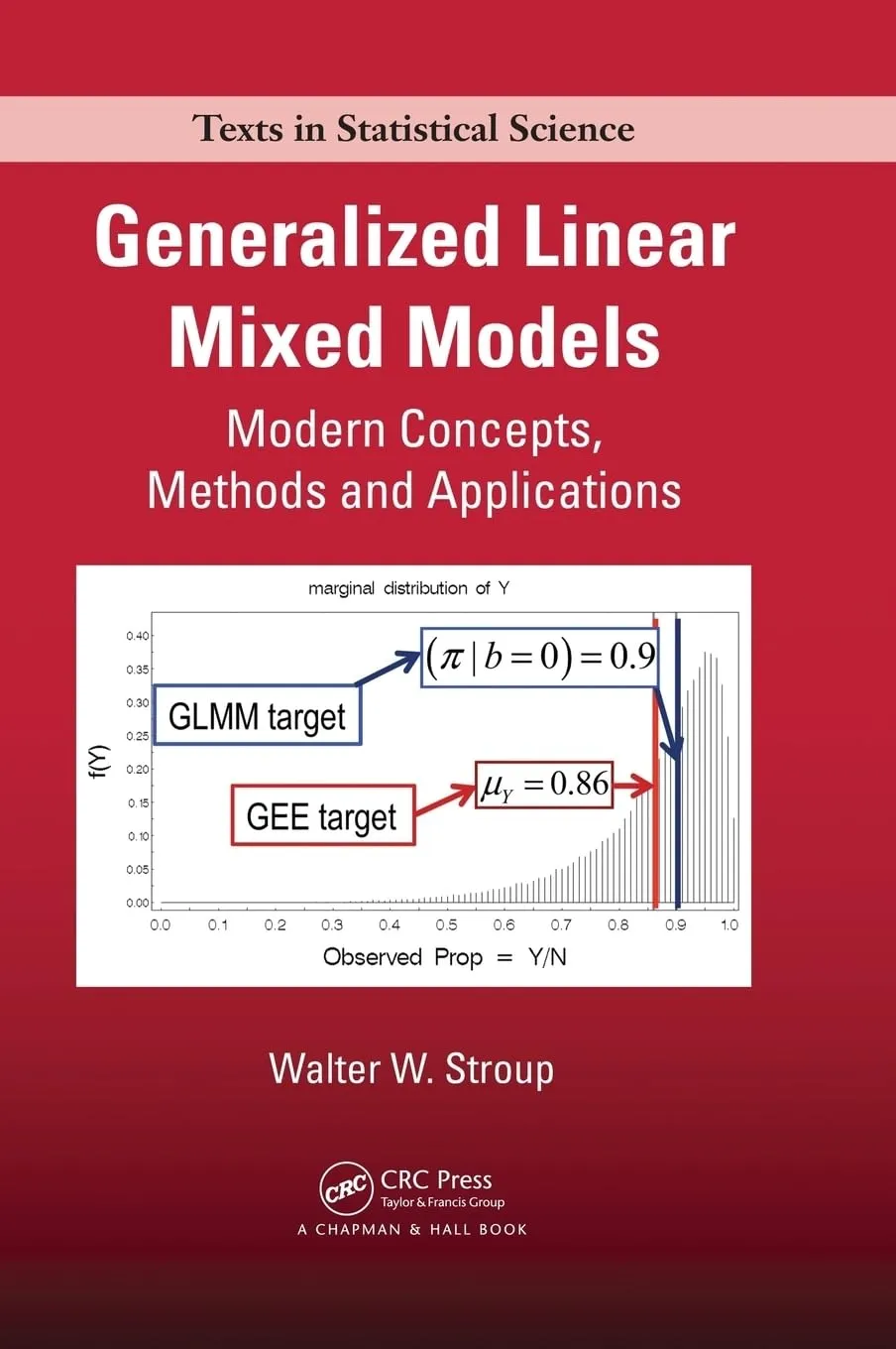 Generalized Linear Mixed Models | Hardcover