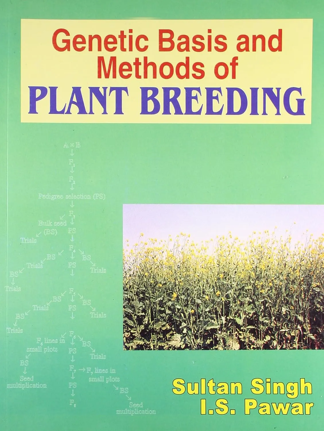 Genetic Basis and Methods of Plant Breeding | Paperback
