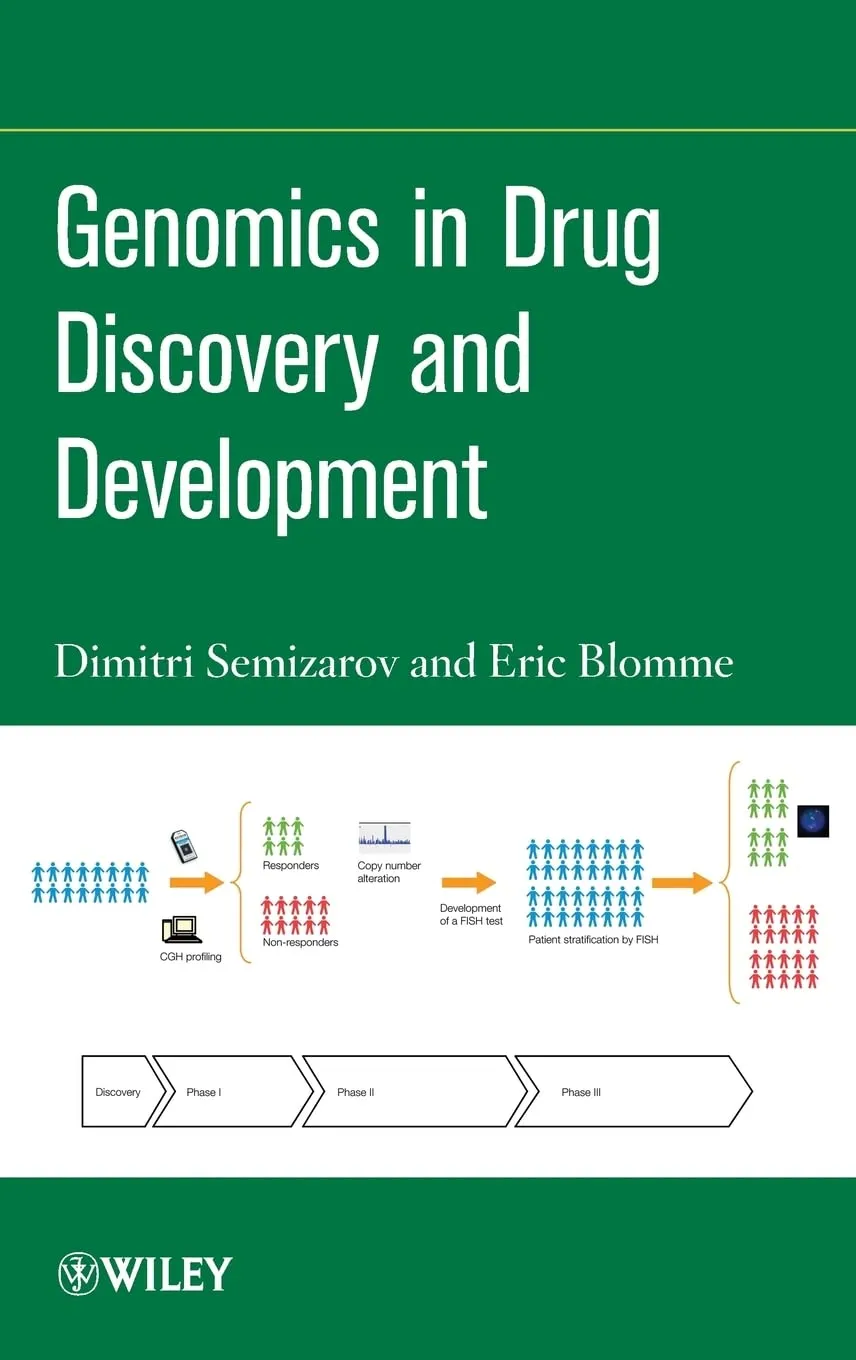 Genomics in Drug Discovery and Development | Hardcover