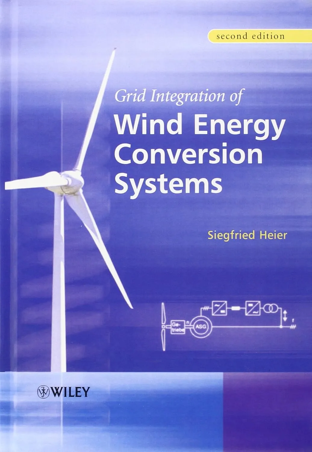 Grid Integration of Wind Energy Conversion Systems | 2nd Edition | Hardcover
