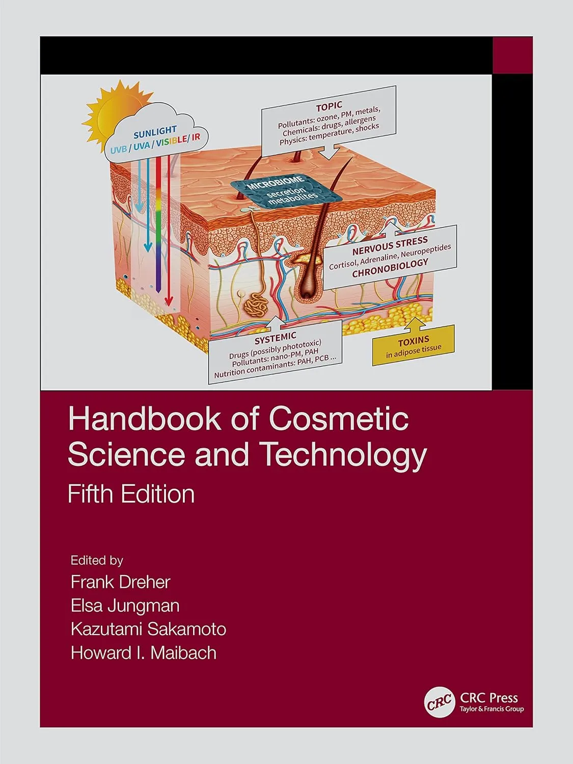 Handbook Of Cosmetic Science And Technology 5th Edition | Hardcover