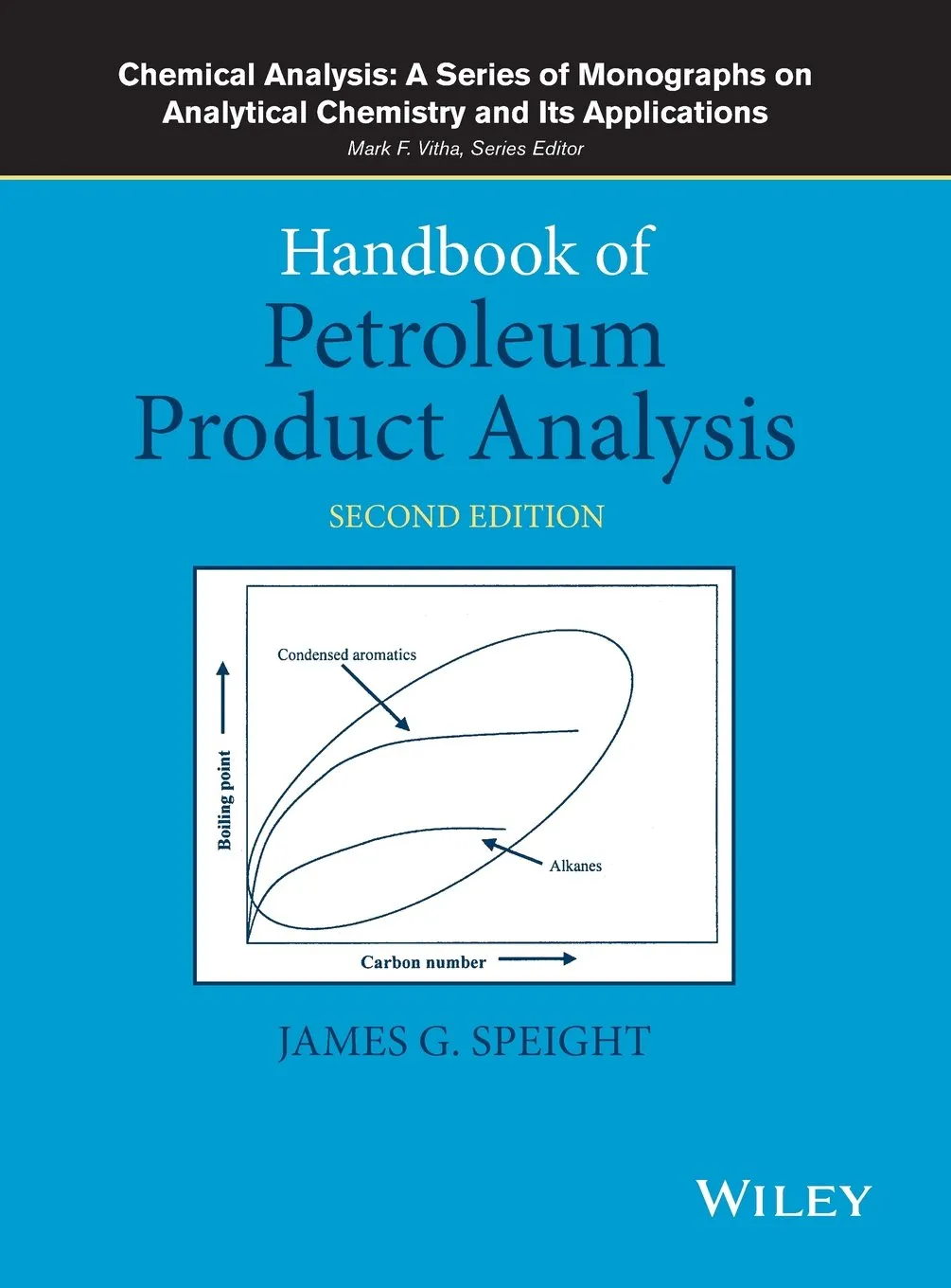 Handbook of Petroleum Product Analysis | 2nd Edition | Hardcover