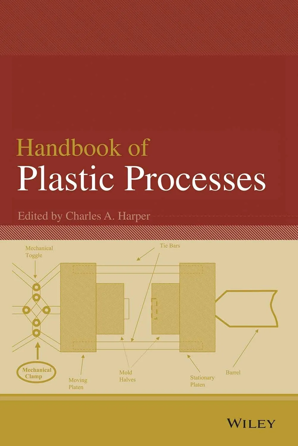 Handbook of Plastic Processes | Paperback