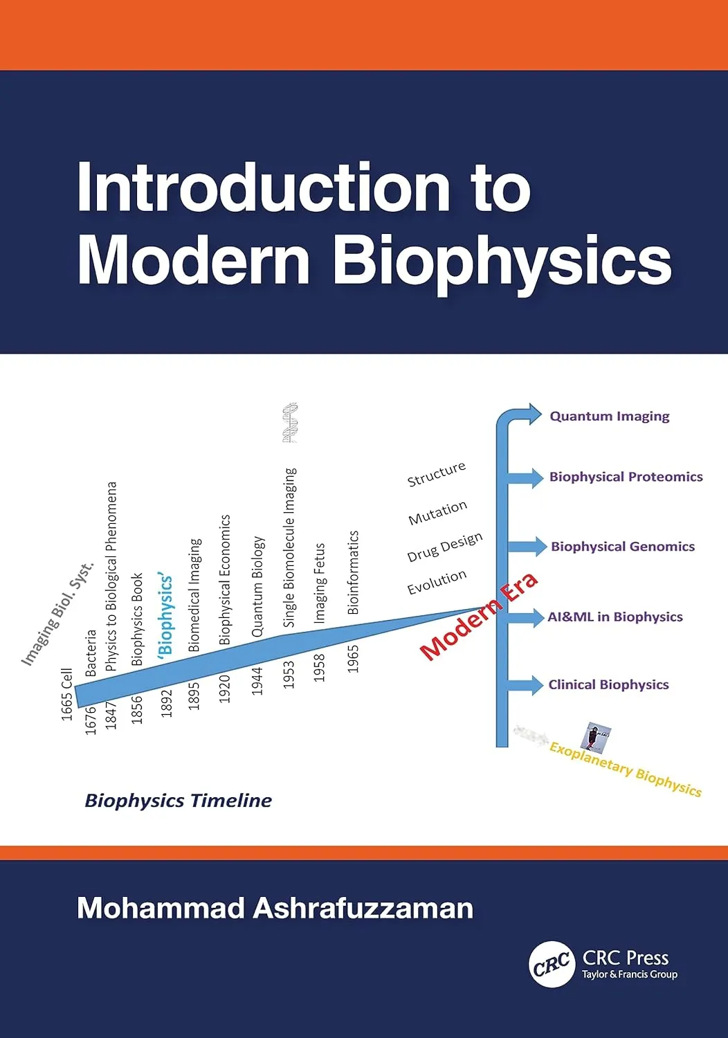 Introduction To Modern Biophysics | Hardcover