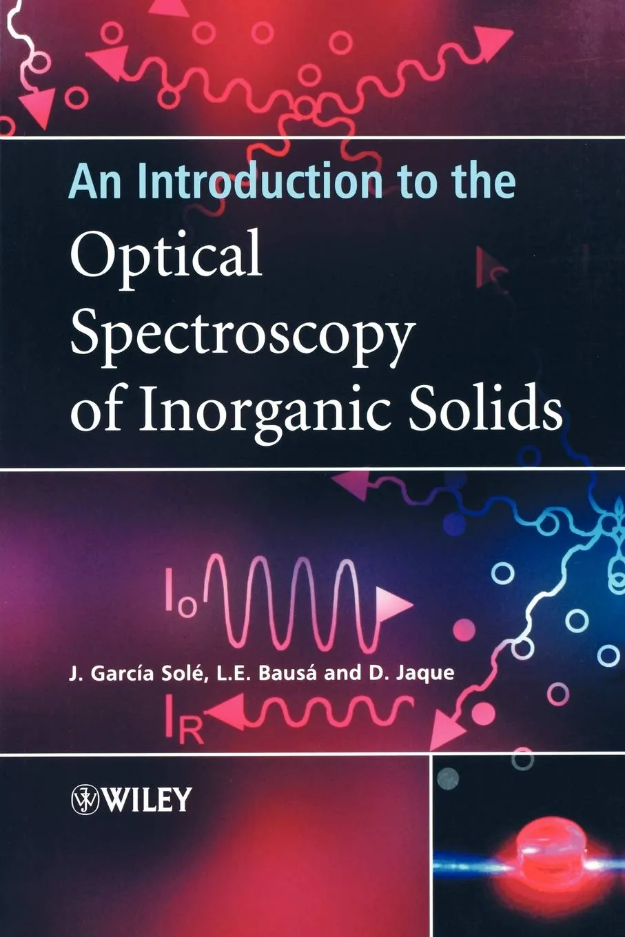 An Introduction to the Optical Spectroscopy of Inorganic Solids | Paperback