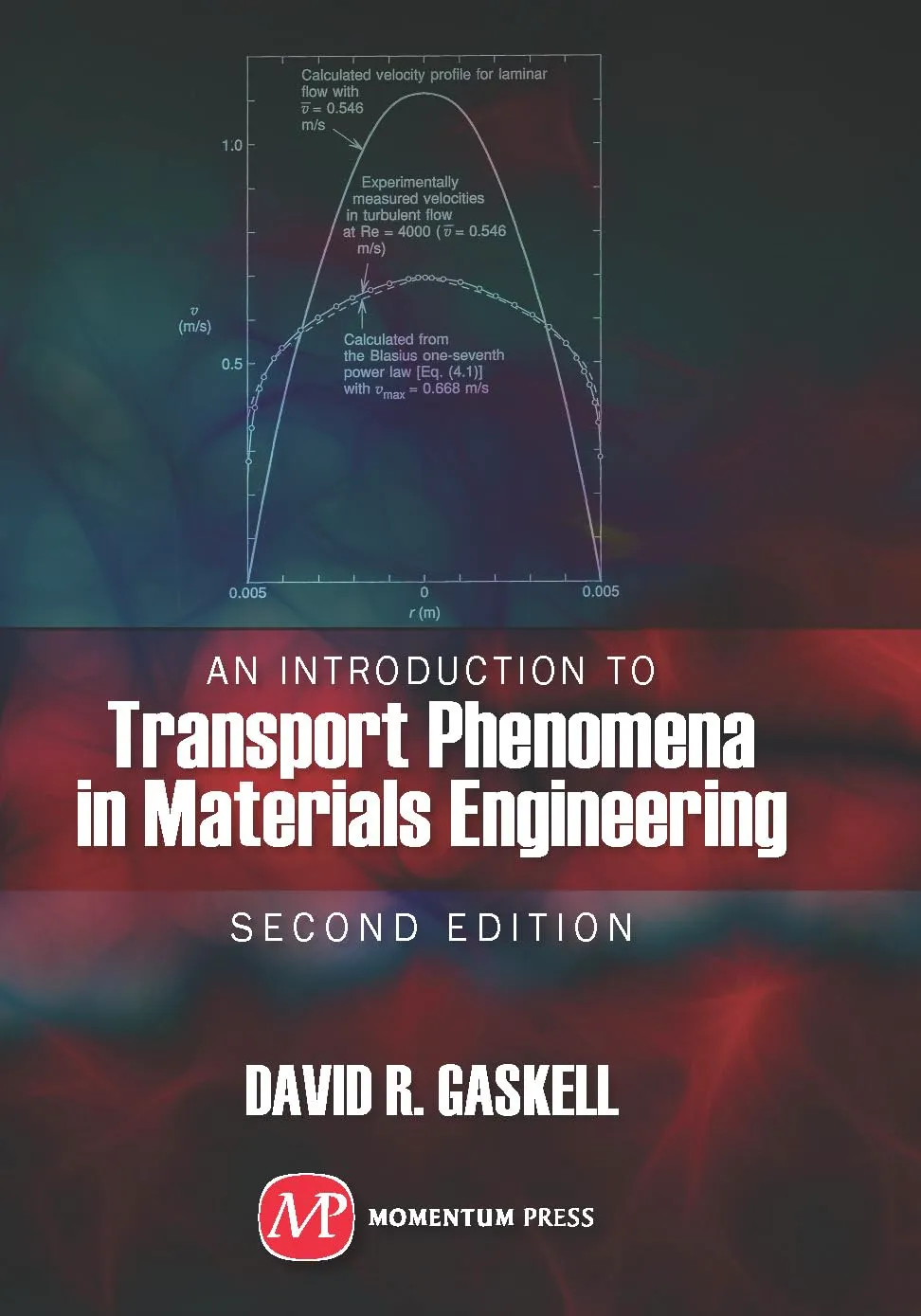 An Introduction to Transport Phenomena in Materials Engineering | Hardcover