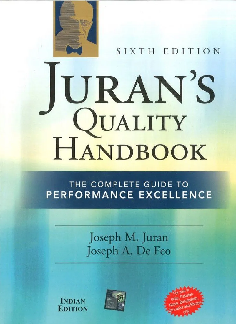 Juran's Quality Handbook | 6th Edition | Hardcover