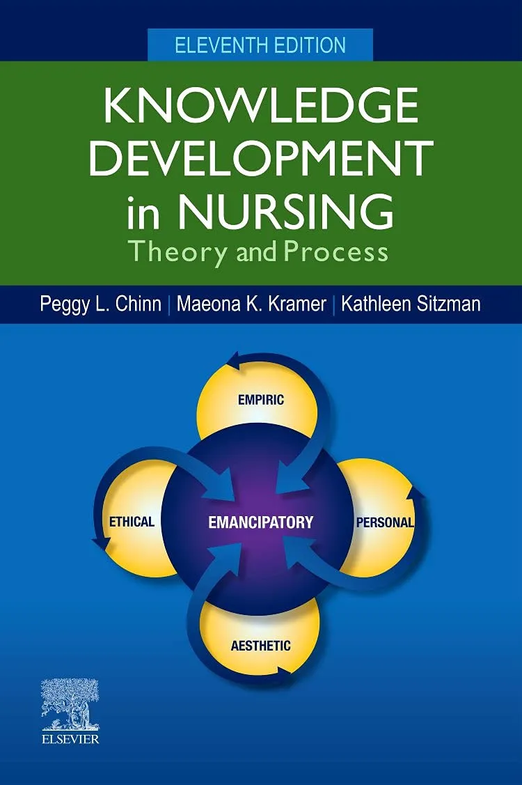 Knowledge Development In Nursing Theory And Process | Paperback