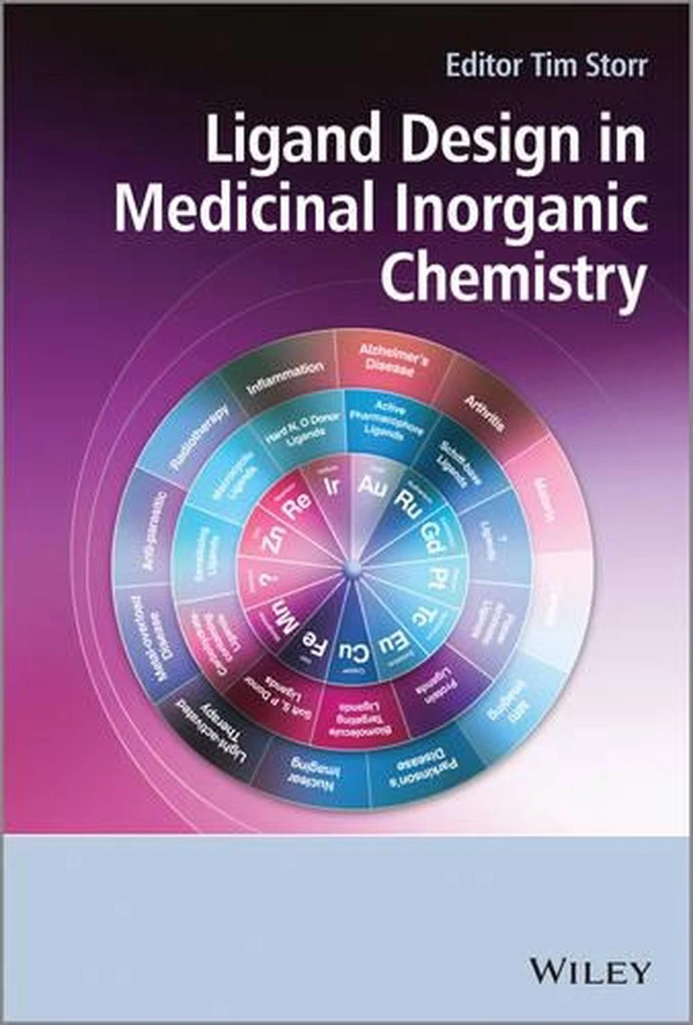 Ligand Design in Medicinal Inorganic Chemistry | Hardcover