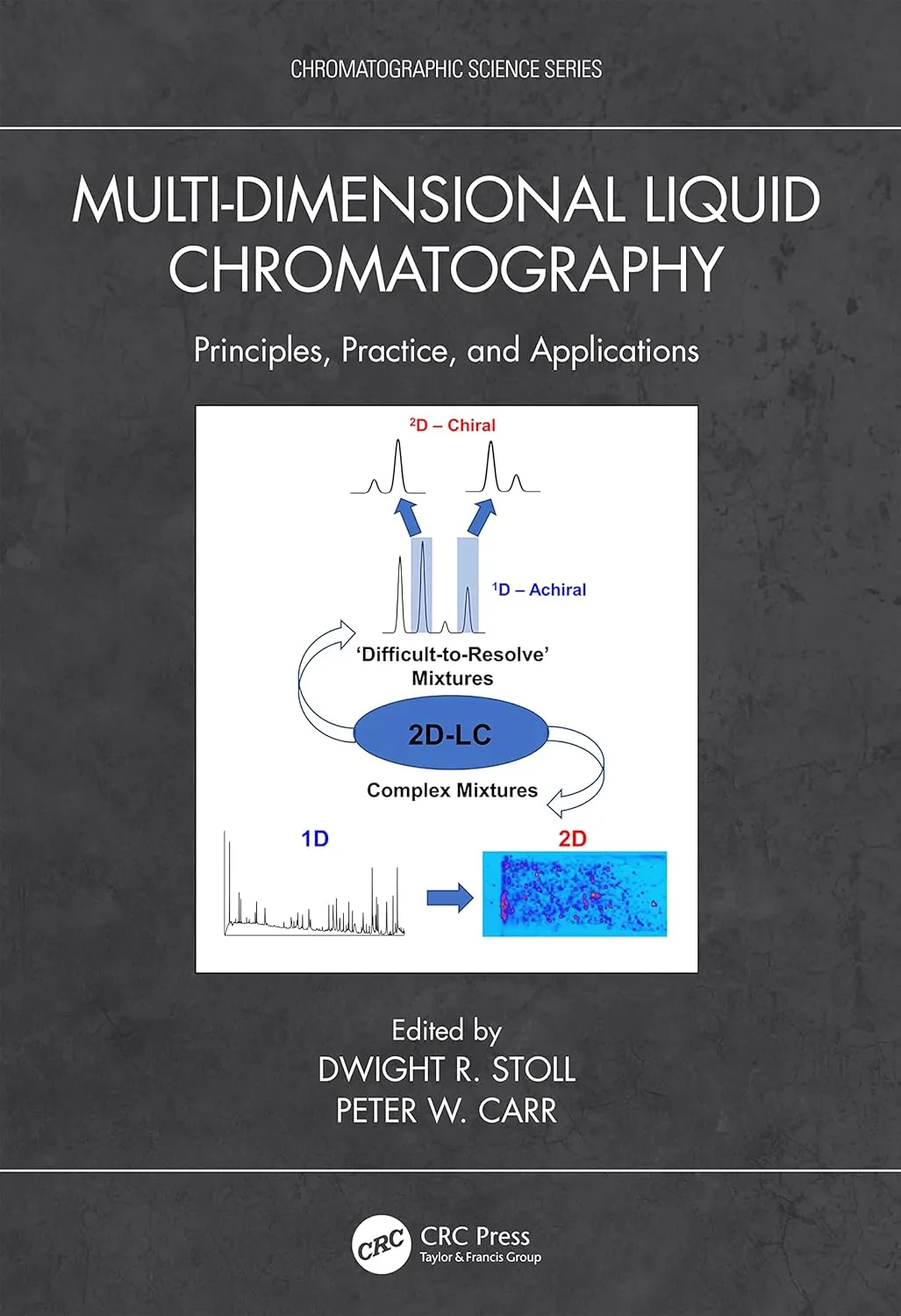 Multi Dimensional Liquid Chromatography | Hardcover