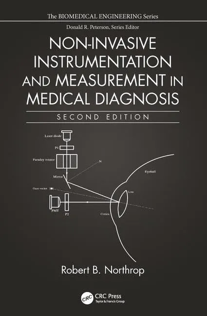 Non-Invasive Instrumentation and Measurement in Medical Diagnosis | 2nd Edition | Hardcover