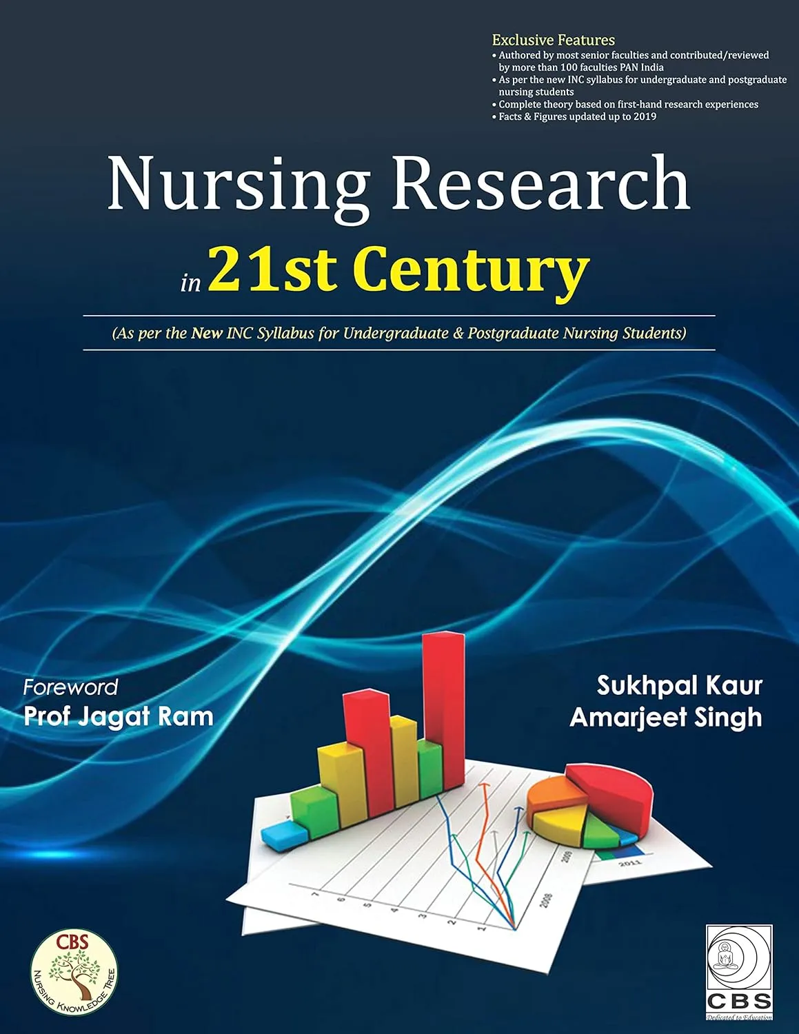 Nursing Research in 21st Century As per the New INC Syllabus for Undergraduate and Postgraduate Nursing Students | Paperback