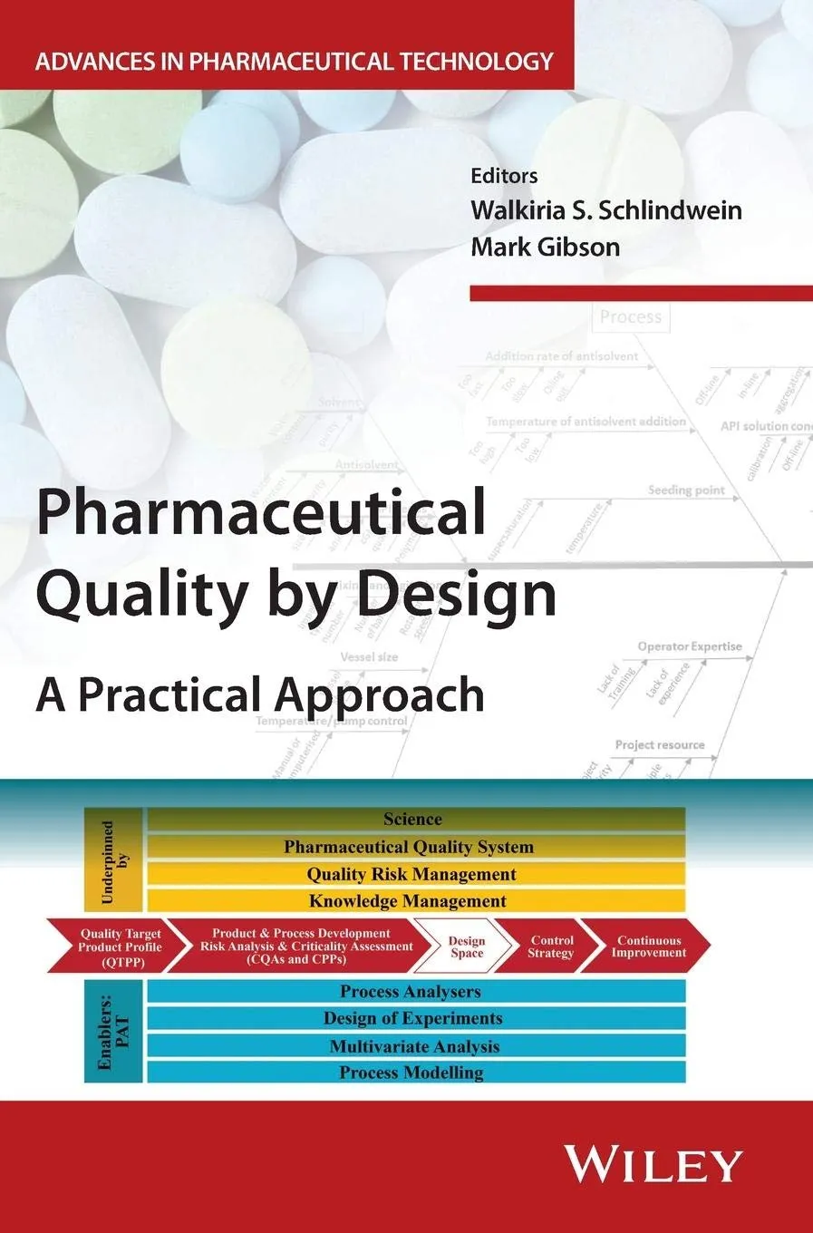 Pharmaceutical Quality by Design A Practical Approach | Hardcover