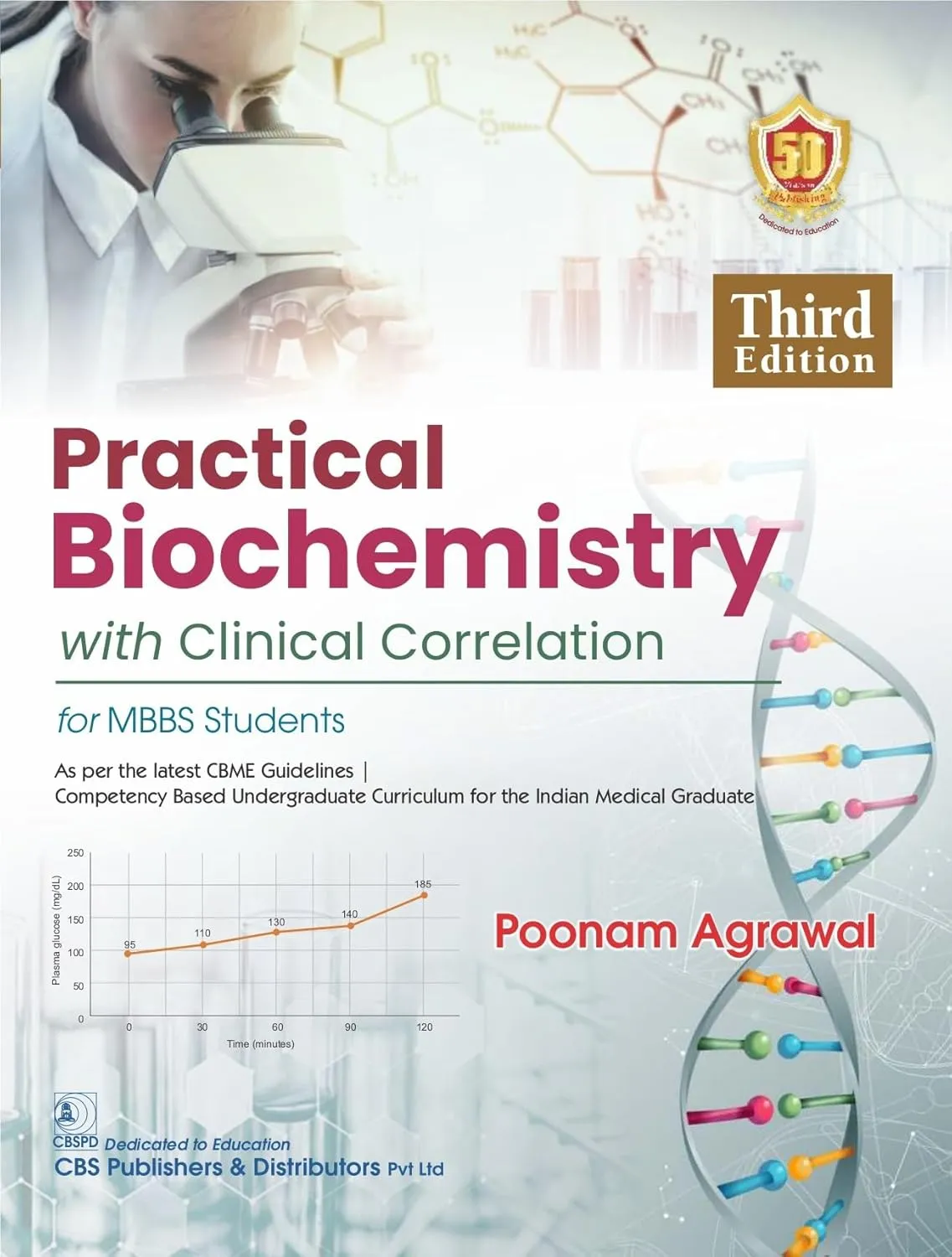 Practical Biochemistry With Clinical Correlation For Mbbs Students Third Edition | Paperback