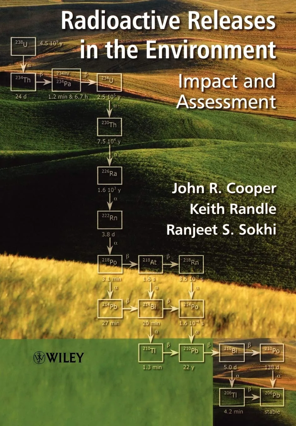 Radioactive Releases in the Environment Impact and Assessment