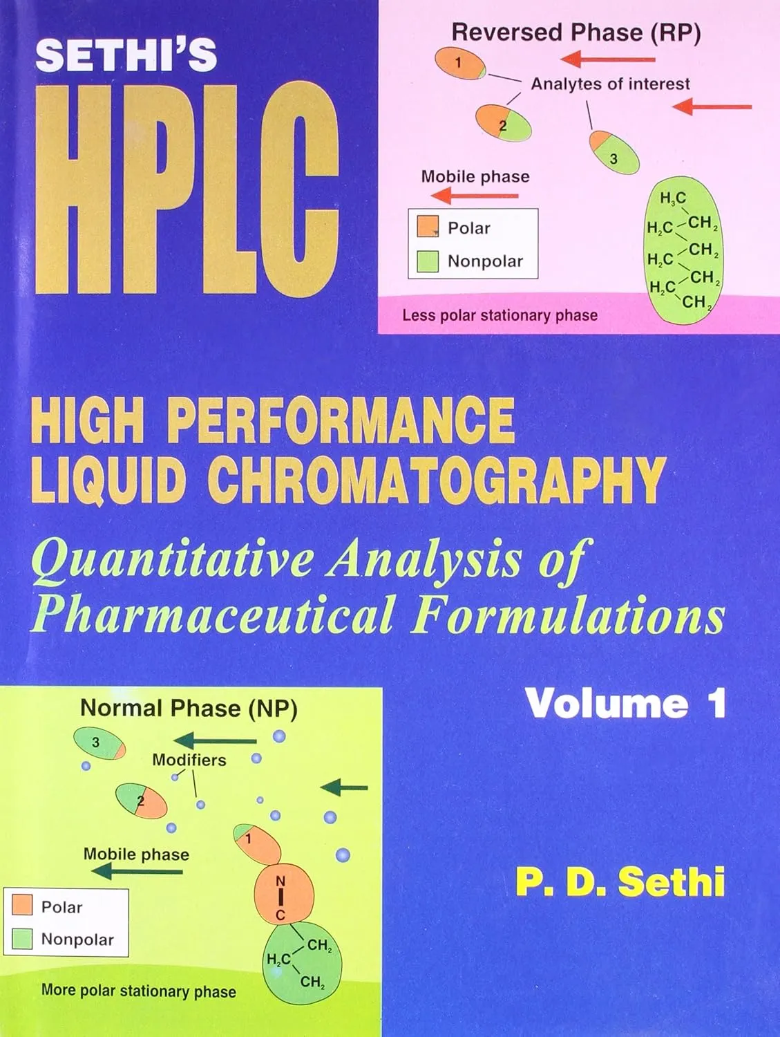 Sethi's HPLC High Performance Liquid Chromatography Quantitative Analysis of Pharmaceutical Formulations | Volume 1