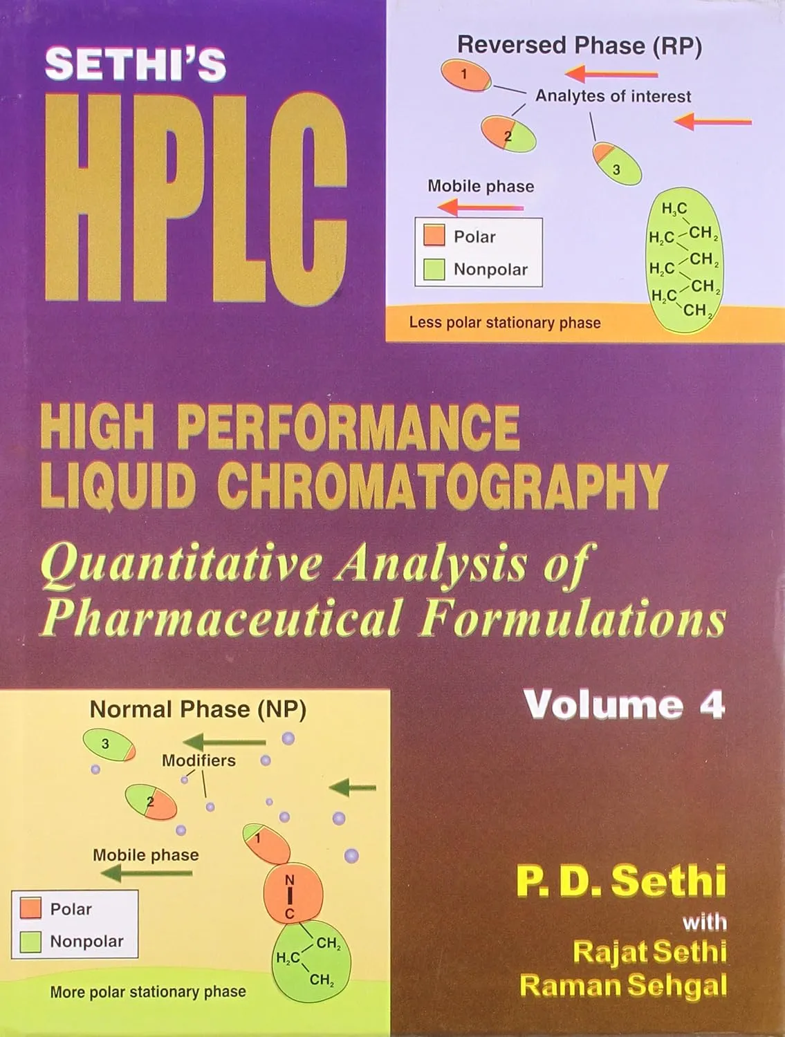 Sethi's HPLC High Performance Liquid Chromatography Quantitative Analysis of Pharmaceutical Formulations | Volume 4 | Hardcover