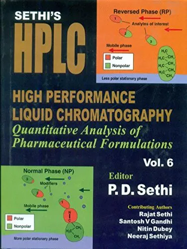 SETHI’S HPLC High Performance Liquid Chromatography Quantitative Analysis of Pharmaceutical Formulations | Volume 6 | Hardcover