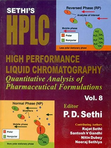 SETHI’S HPLC High Performance Liquid Chromatography Quantitative Analysis of Pharmaceutical Formulations | Volume 8 | Hardcover