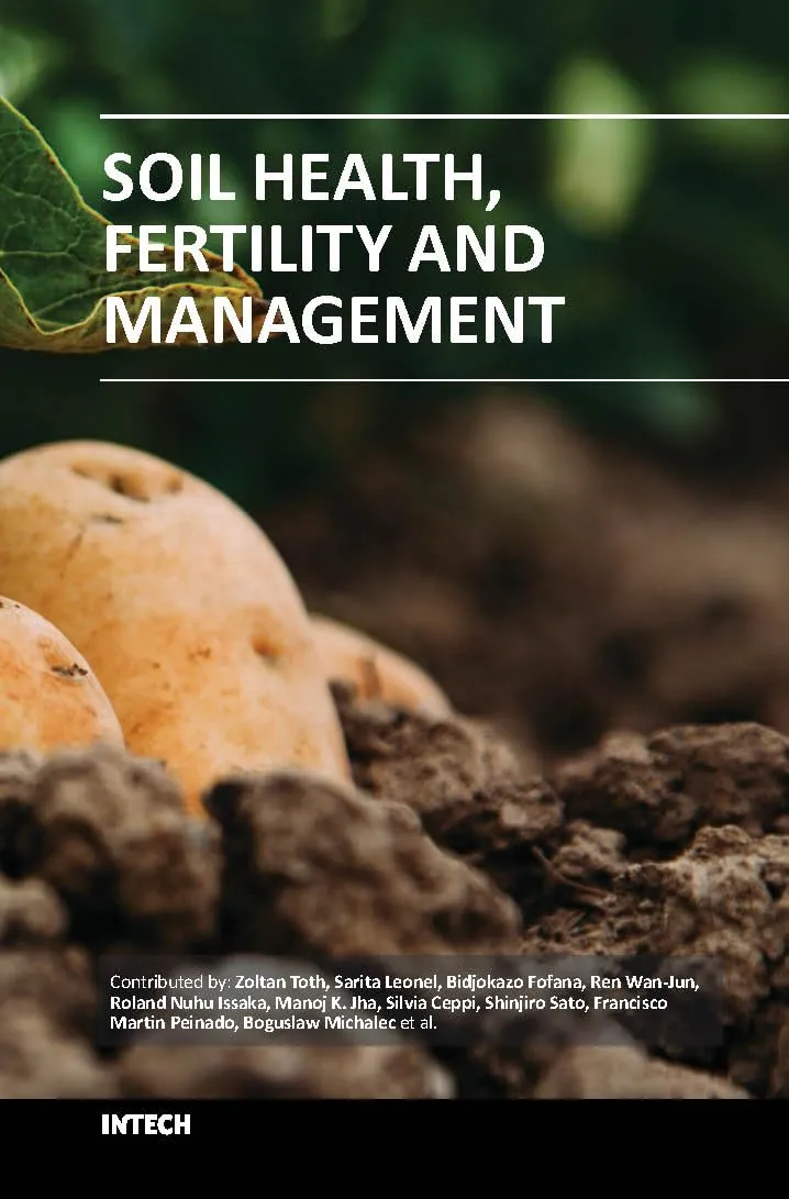 Soil Health Fertility and Management | Hardcover