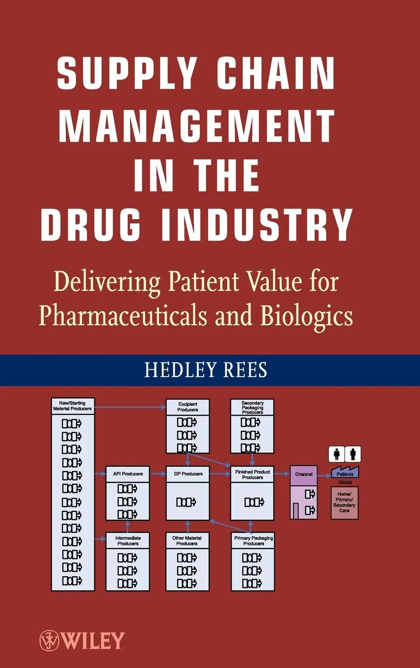 Supply Chain Management in the Drug Industry | Hardcover