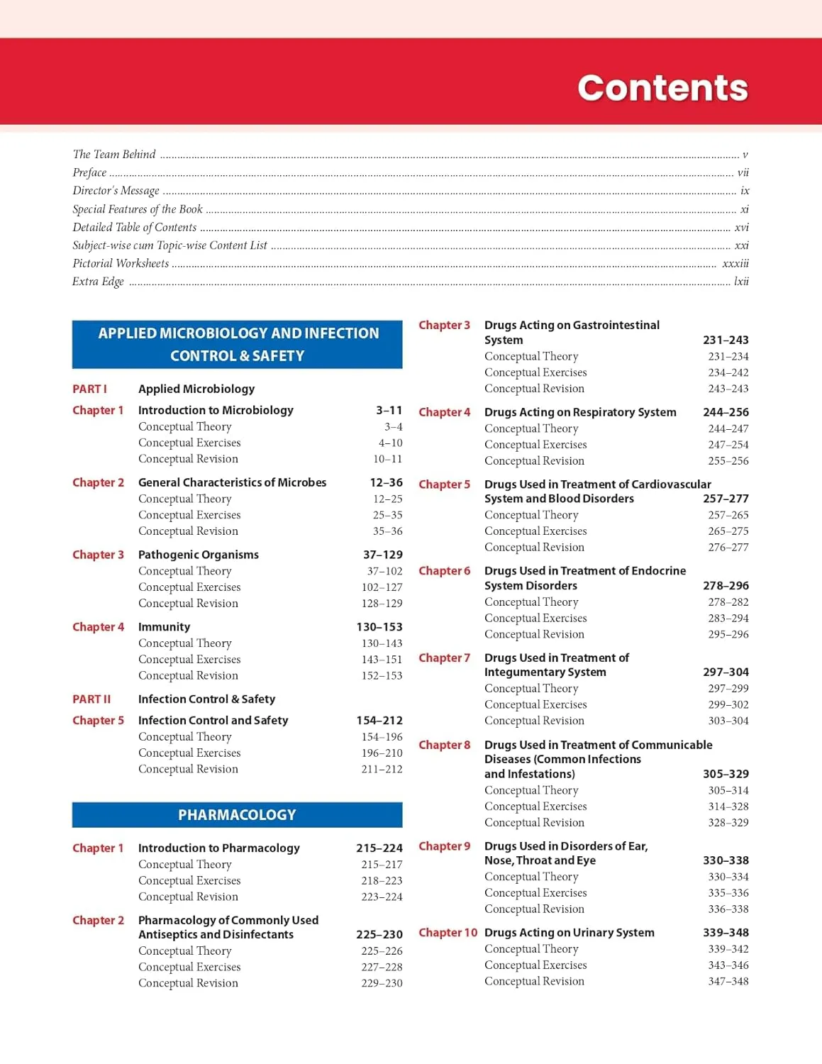 Target High Next Nursing Decode One Nation Bsc Book For Bsc Nursing University Exams 2Nd Year Semester I and II Year | Paperback