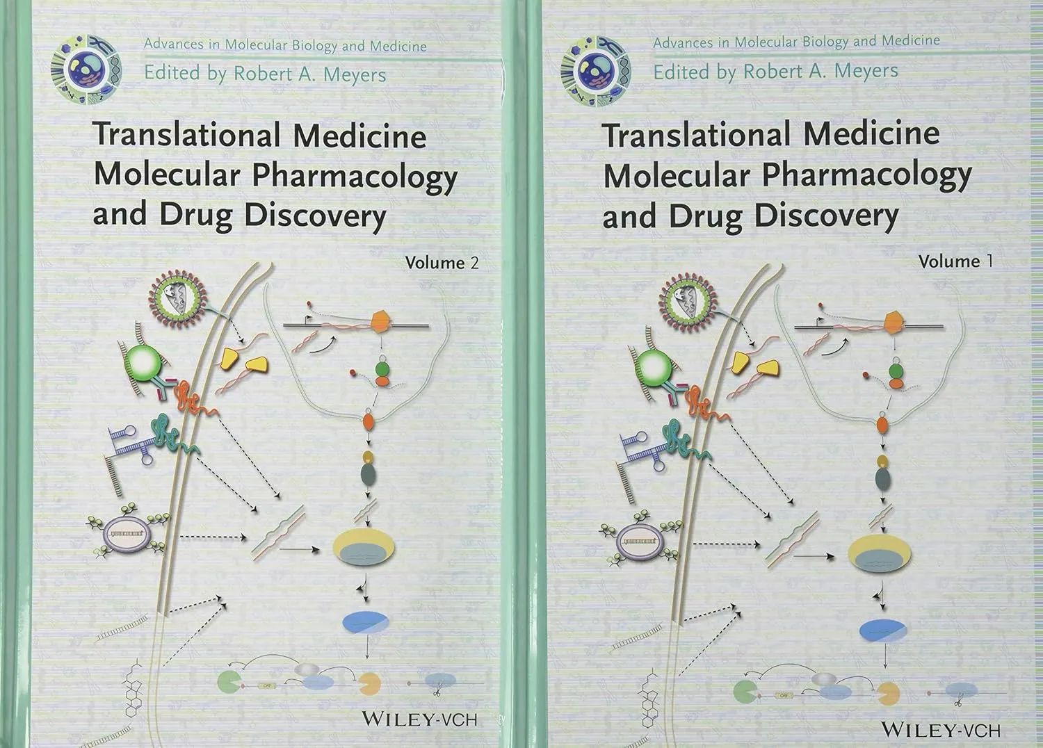 Translational Medicine Molecular Pharmacology and Drug Discovery 2 Vol Set | Hardcover