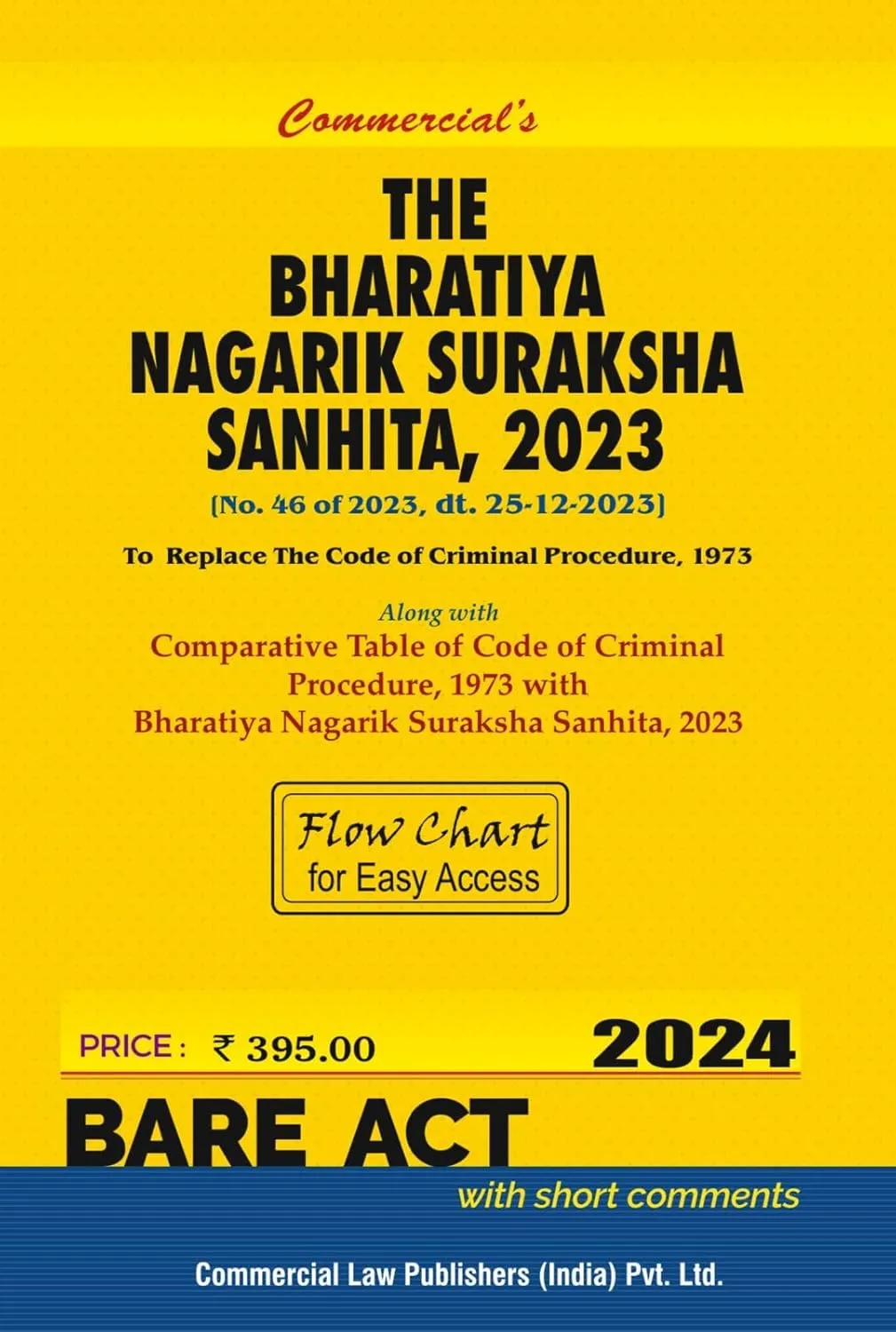 Bharatiya Nagrik Suraksha Sanhita, 2023