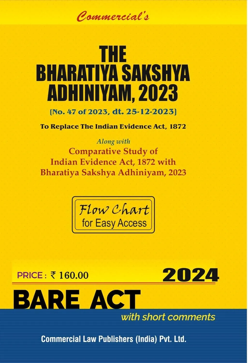 Bharatiya Sakshya Adhiniyam, 2023