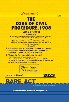 Code of Civil Procedure, 1908 (HB)