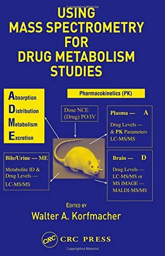 Using Mass Spectrometry for Drug Metabolism Studies | Hardcover