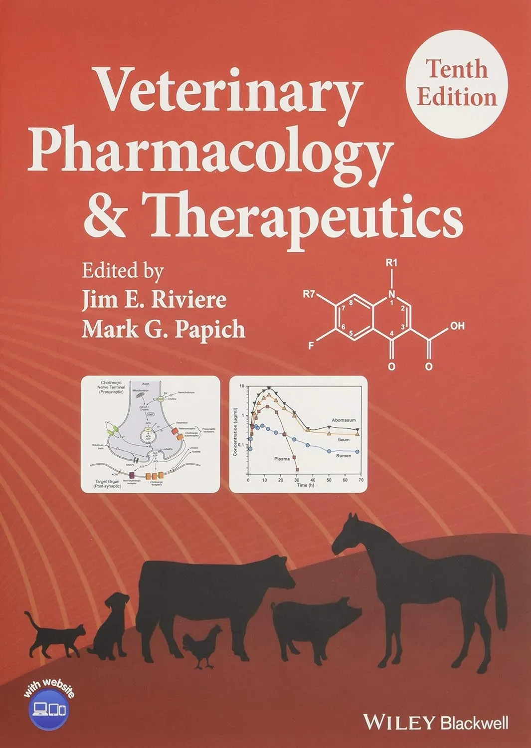 Veterinary Pharmacology and Therapeutics | 10th Edition | Hardcover