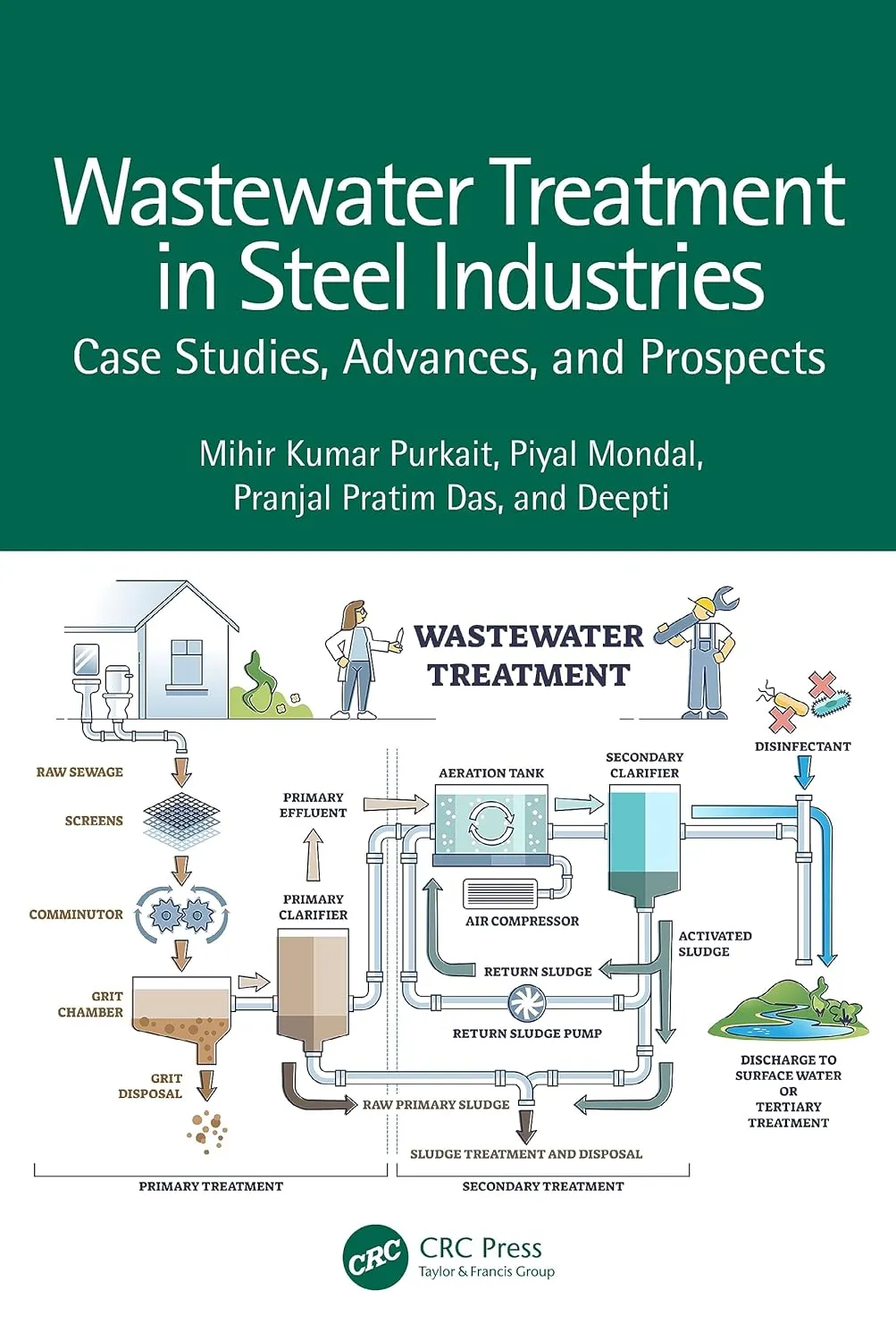 Wastewater Treatment In Steel Industries Case Studies Advances And Prospects | Hardcover