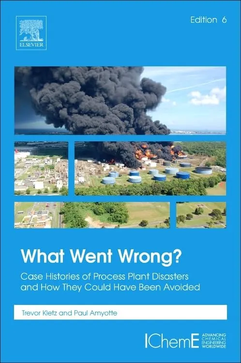 What Went Wrong? Case Histories Of Process Plant Disasters And How They Could Have Been Avoided 6th Edition | Hardcover