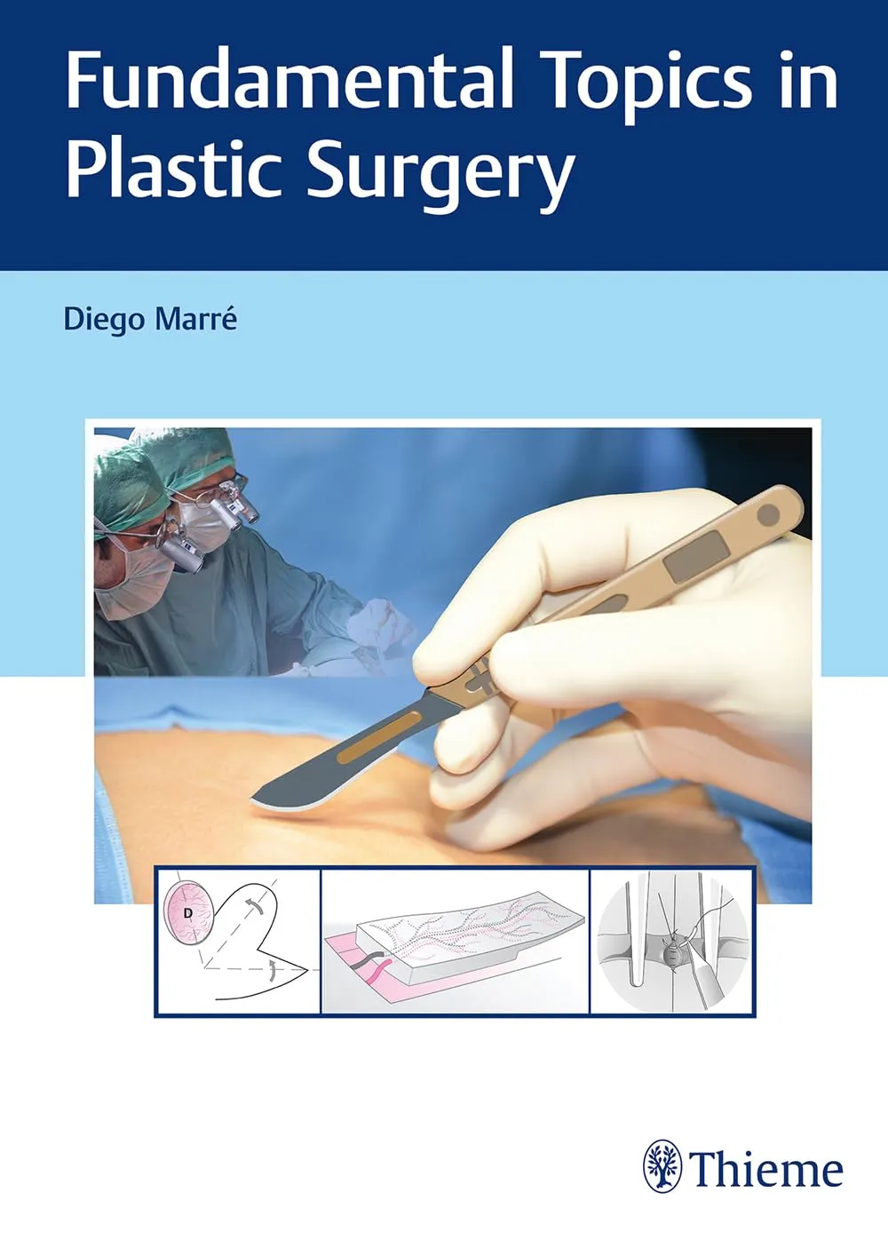 Fundamental Topics in Plastic Surgery 1st Ed.