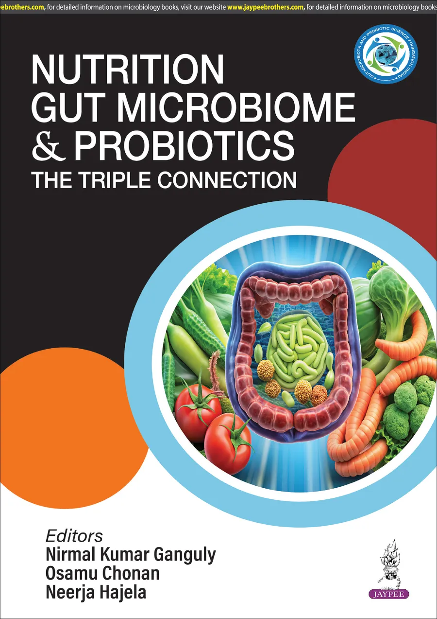Nutrition Gut Microbiome & Probiotic | The Triple Connection