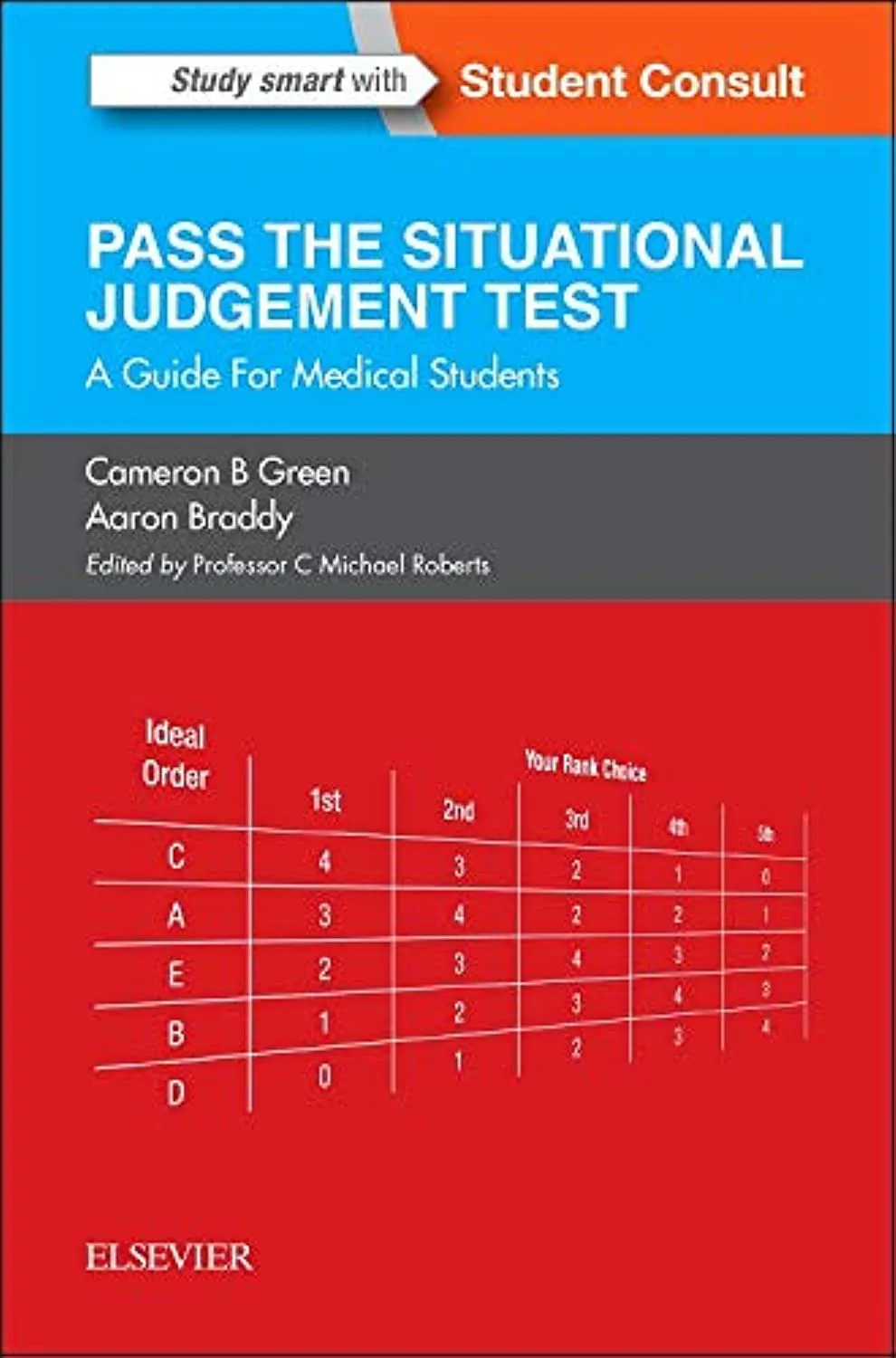 SJT: Pass the Situational Judgement Test-1E